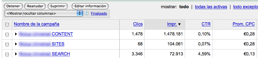 Campañas Contenido y por Ubicaciones