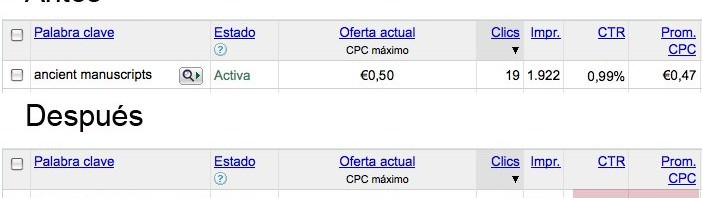 El Error Más Común en AdWords